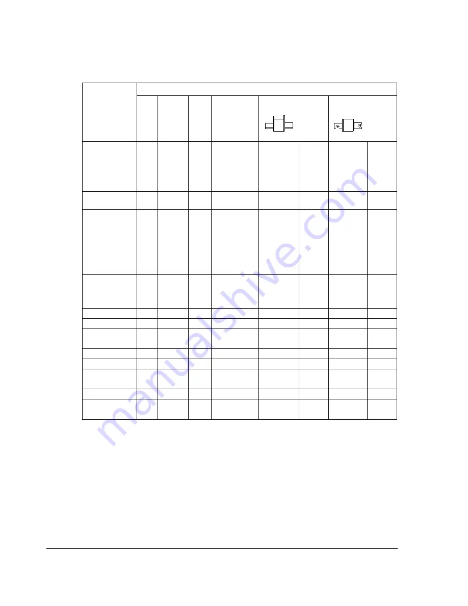 ABB ACS 600 Series Hardware Manual Download Page 44