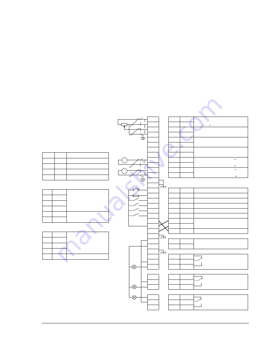 ABB ACS 600 Series Hardware Manual Download Page 51