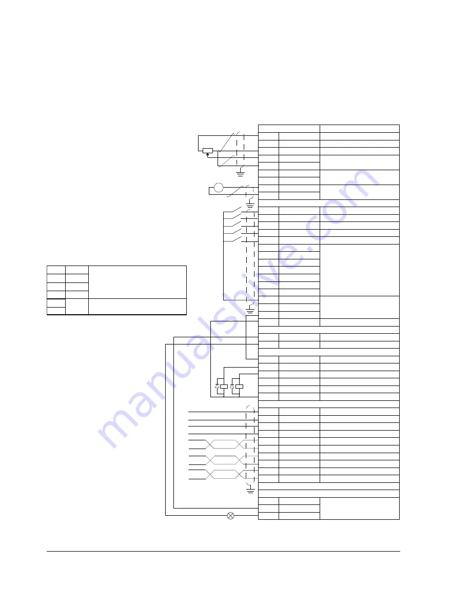 ABB ACS 600 Series Hardware Manual Download Page 52