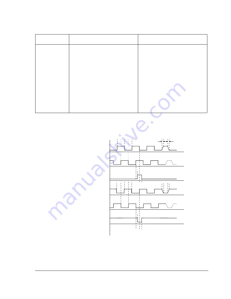 ABB ACS 600 Series Hardware Manual Download Page 55