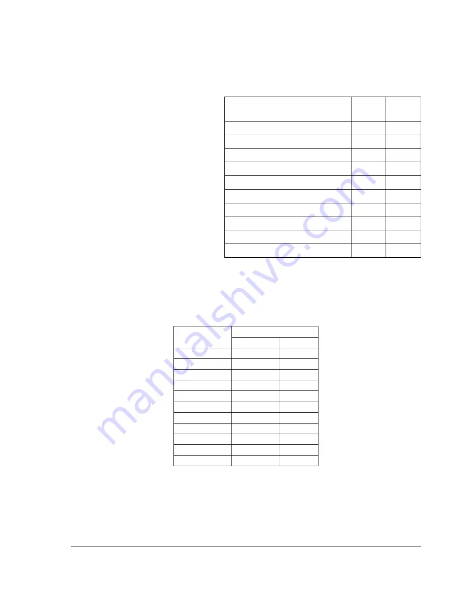 ABB ACS 600 Series Hardware Manual Download Page 57