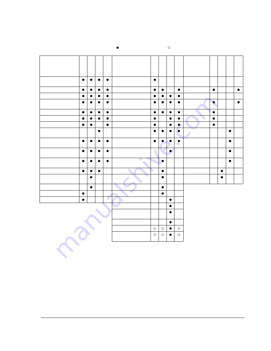 ABB ACS 600 Series Hardware Manual Download Page 63