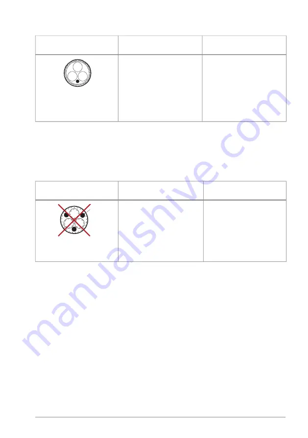 ABB ACS180 Hardware Manual Download Page 47