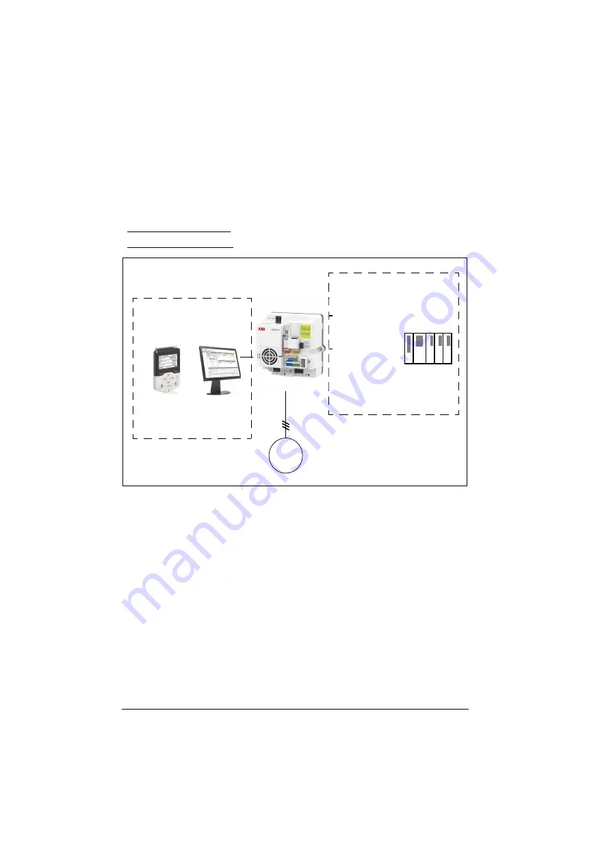 ABB ACS280 Firmware Manual Download Page 26