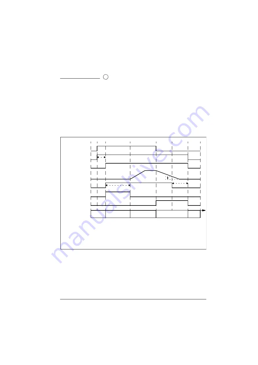 ABB ACS280 Firmware Manual Download Page 67