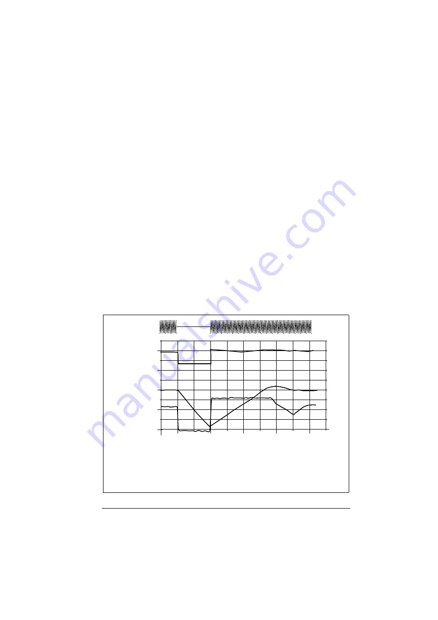 ABB ACS280 Firmware Manual Download Page 69