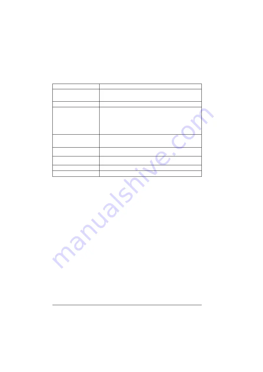 ABB ACS280 Firmware Manual Download Page 90