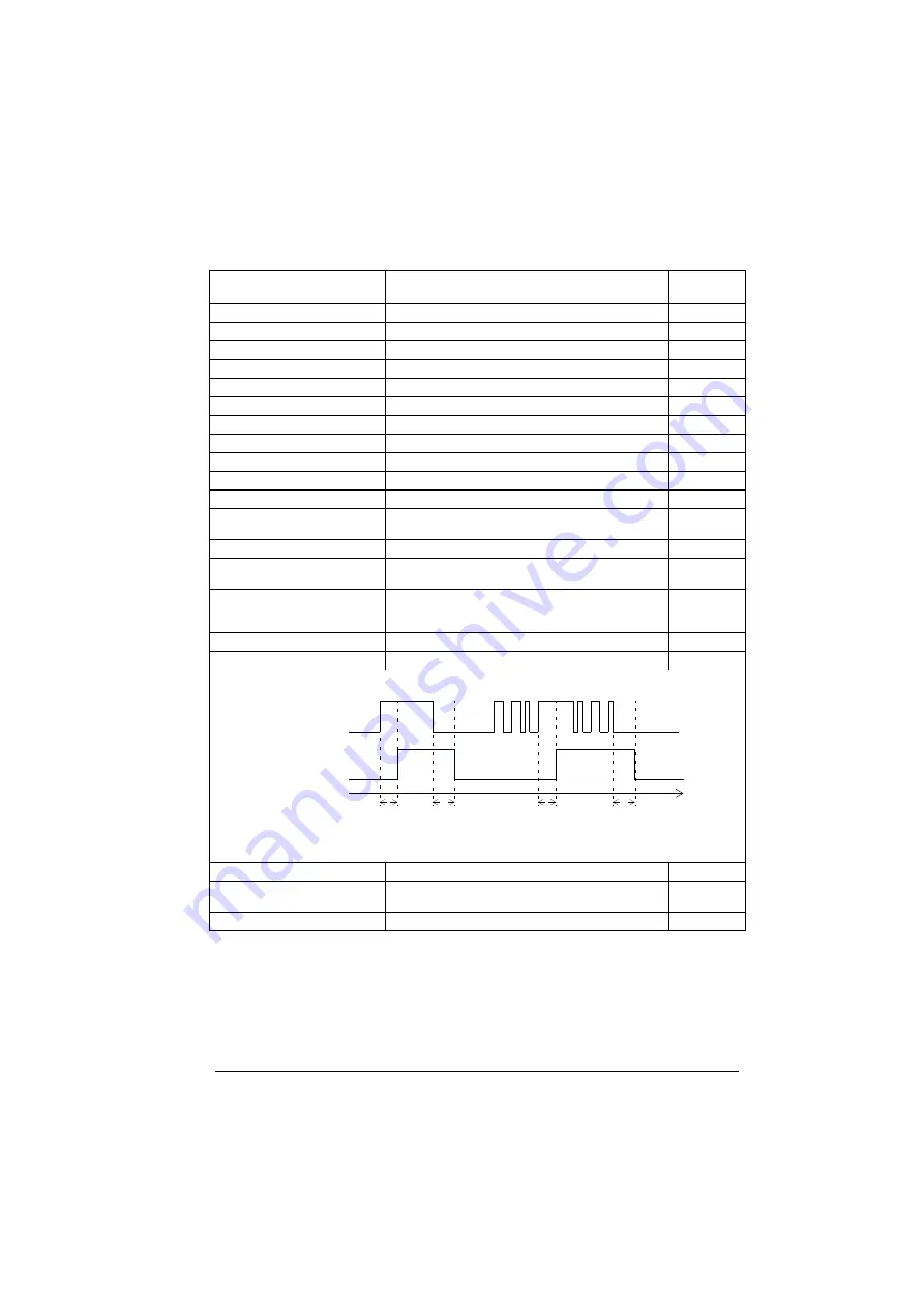 ABB ACS280 Firmware Manual Download Page 111