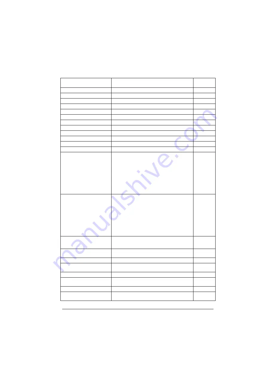 ABB ACS280 Firmware Manual Download Page 175