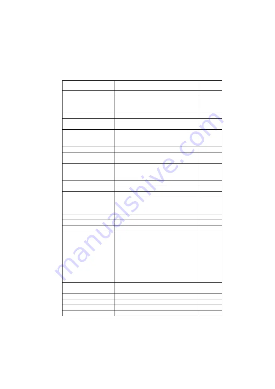 ABB ACS280 Firmware Manual Download Page 189