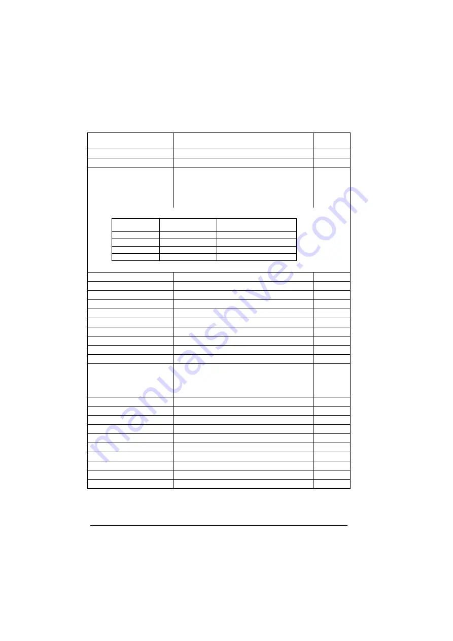 ABB ACS280 Firmware Manual Download Page 228