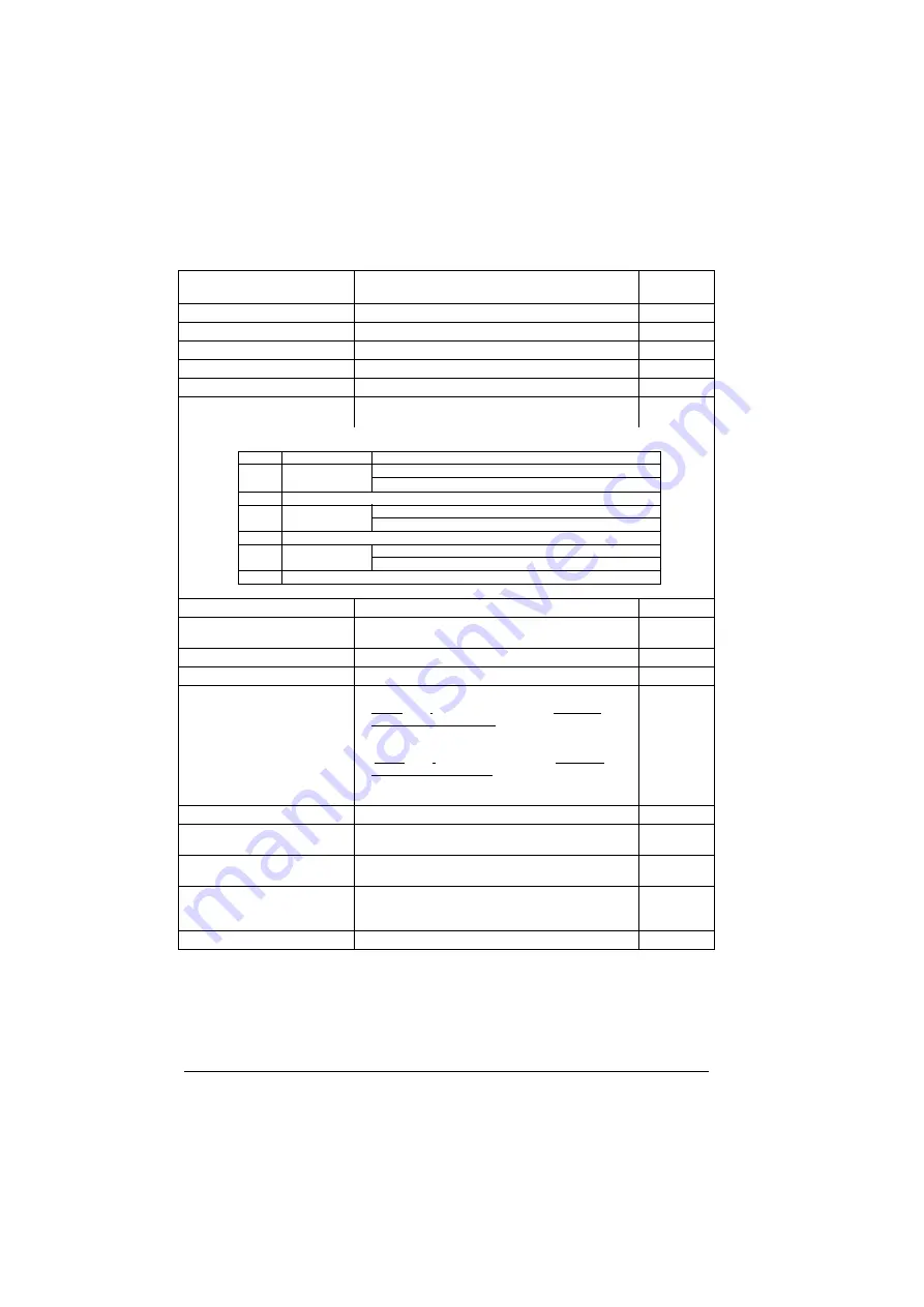 ABB ACS280 Firmware Manual Download Page 276