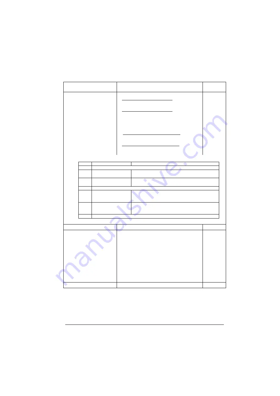 ABB ACS280 Скачать руководство пользователя страница 277