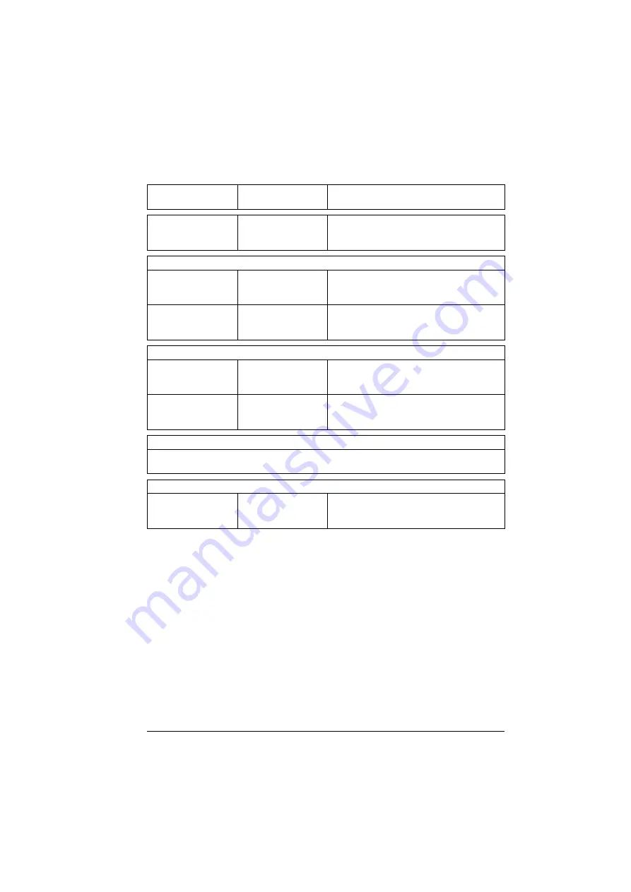 ABB ACS280 Firmware Manual Download Page 355