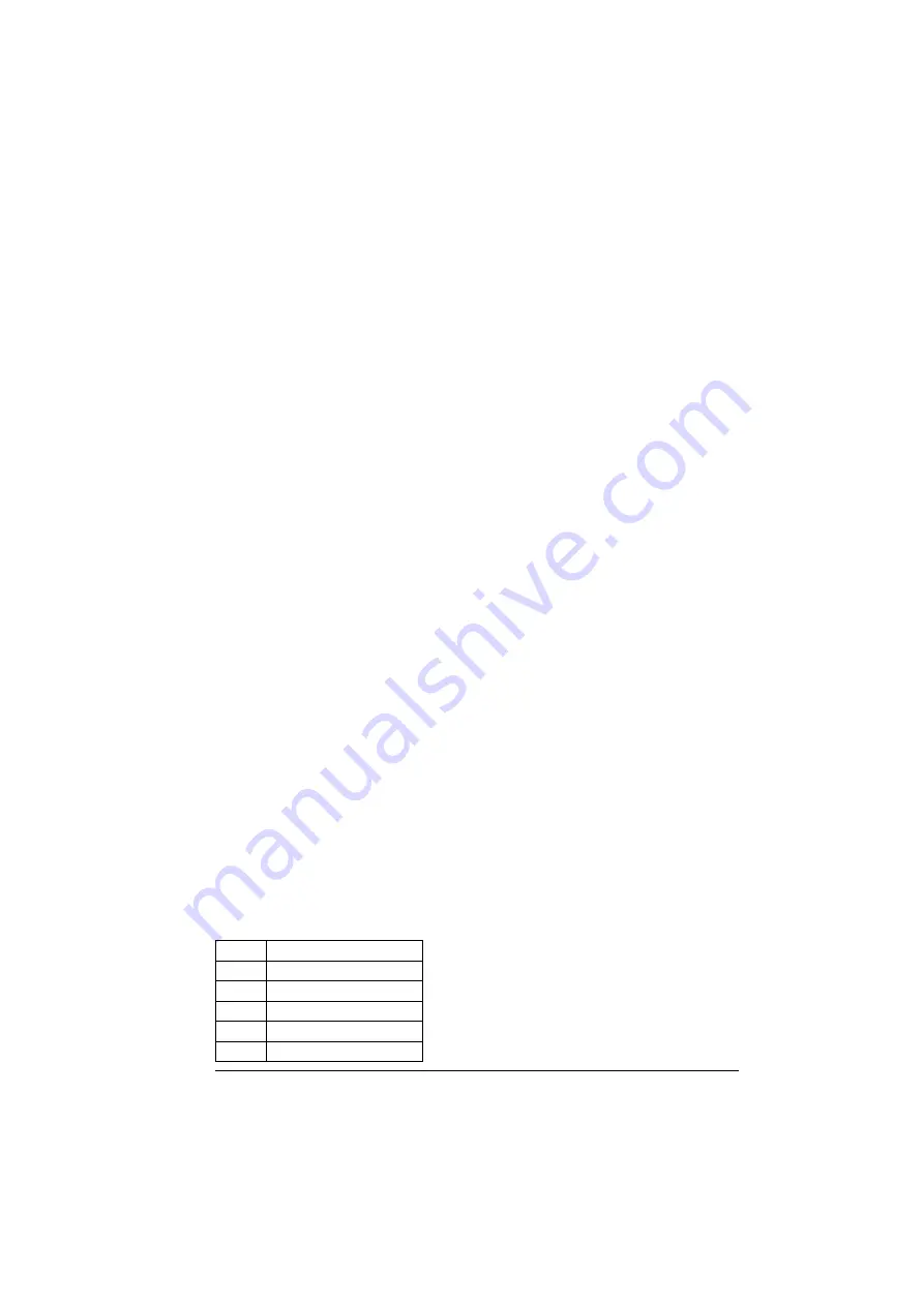 ABB ACS280 Firmware Manual Download Page 383