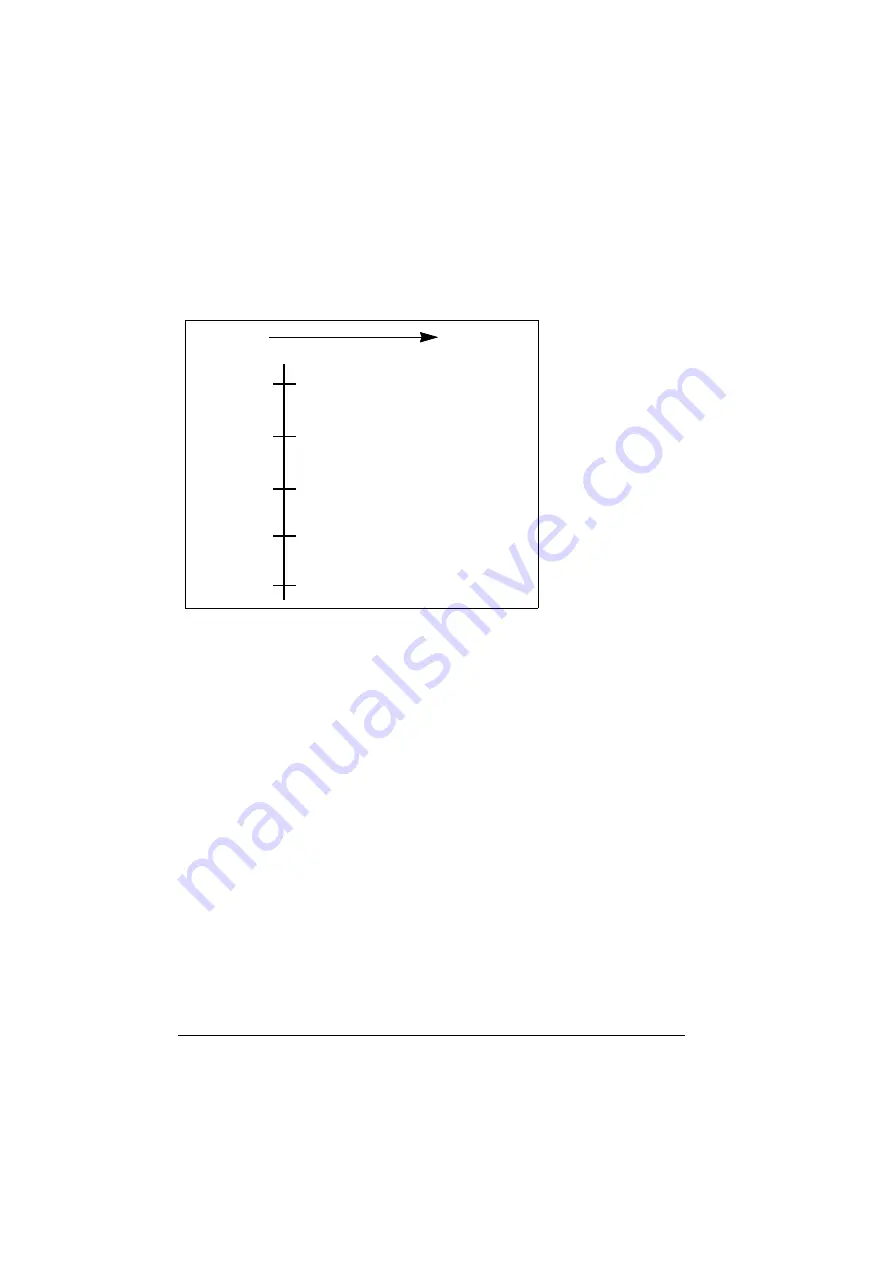 ABB ACS280 Firmware Manual Download Page 392