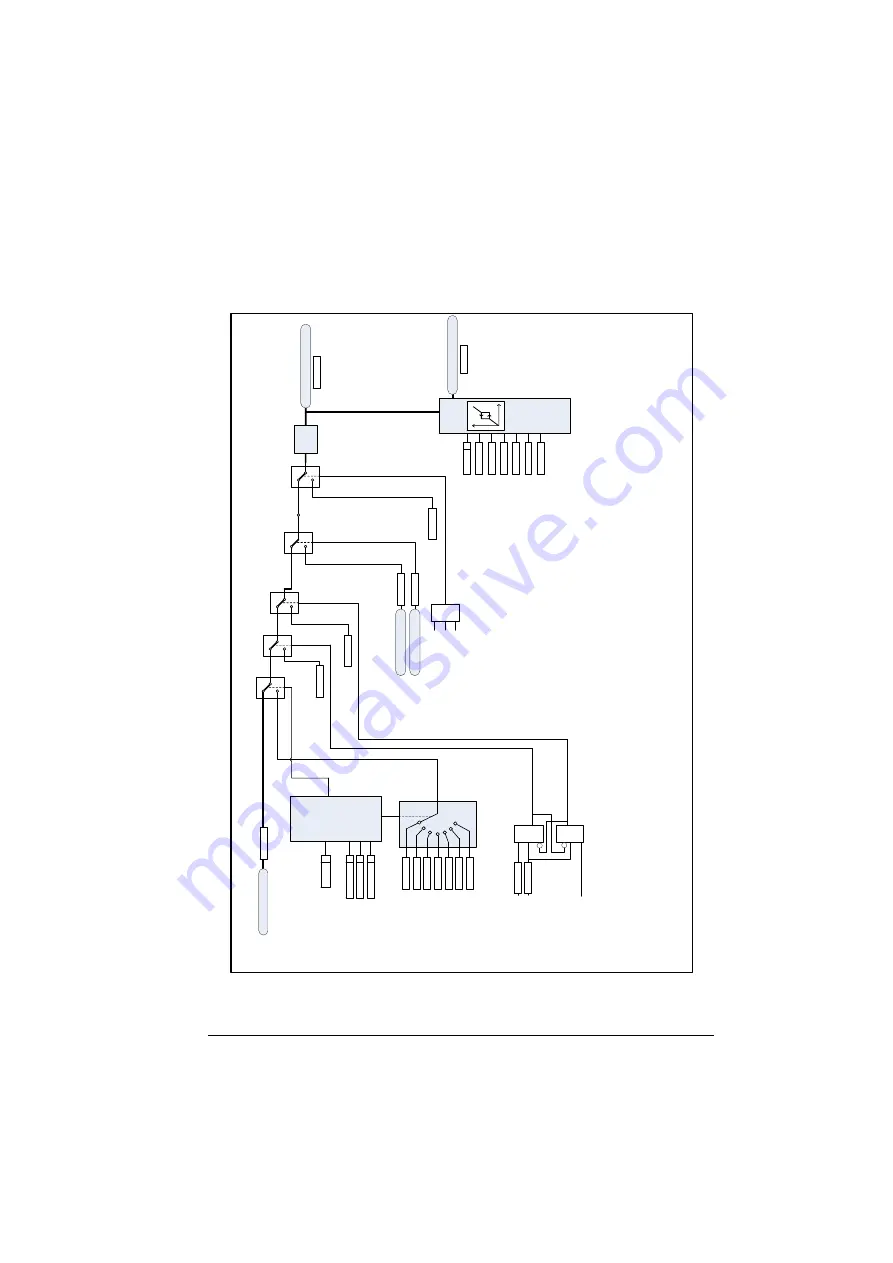 ABB ACS280 Firmware Manual Download Page 419