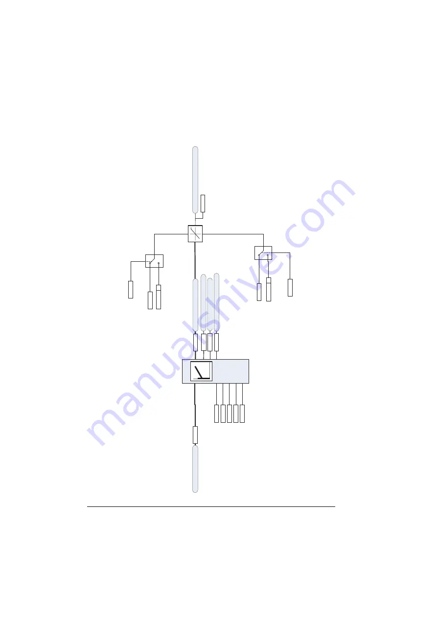 ABB ACS280 Firmware Manual Download Page 422