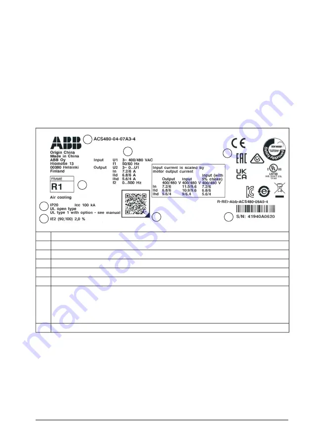 ABB ACS480-04-09A8-1 Скачать руководство пользователя страница 35