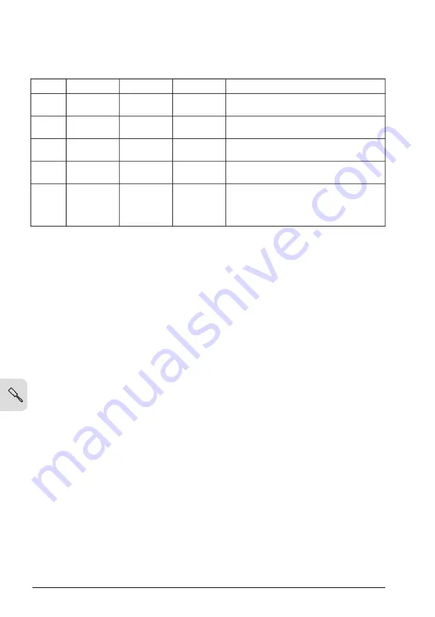 ABB ACS480-04-09A8-1 Hardware Manual Download Page 70