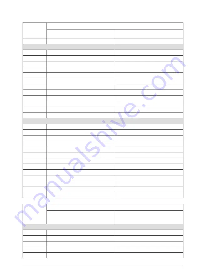 ABB ACS480-04-09A8-1 Hardware Manual Download Page 159