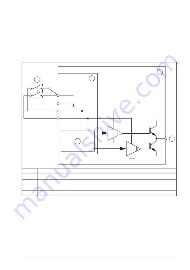 ABB ACS480-04-09A8-1 Hardware Manual Download Page 205