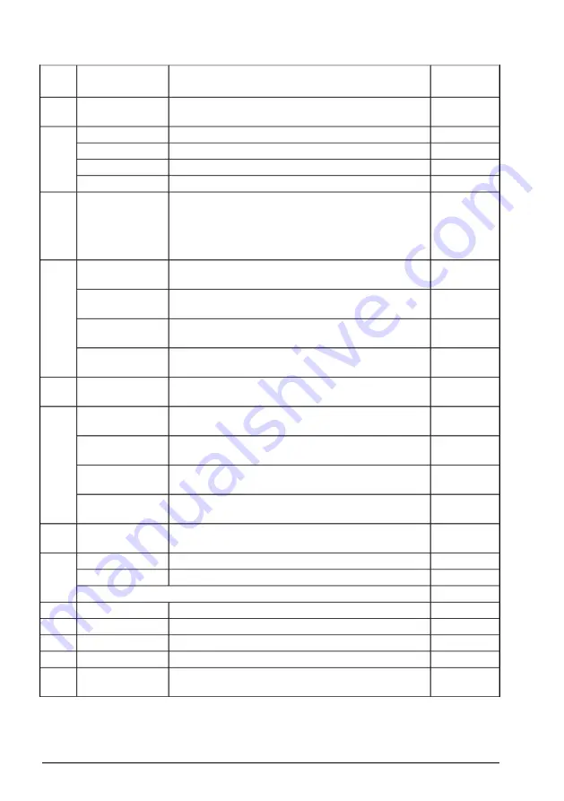 ABB ACS480-04-09A8-1 Hardware Manual Download Page 236