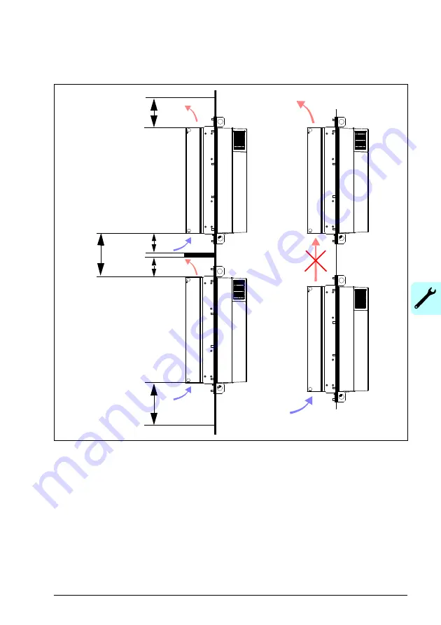 ABB ACS580-01 Series Supplement Manual Download Page 15