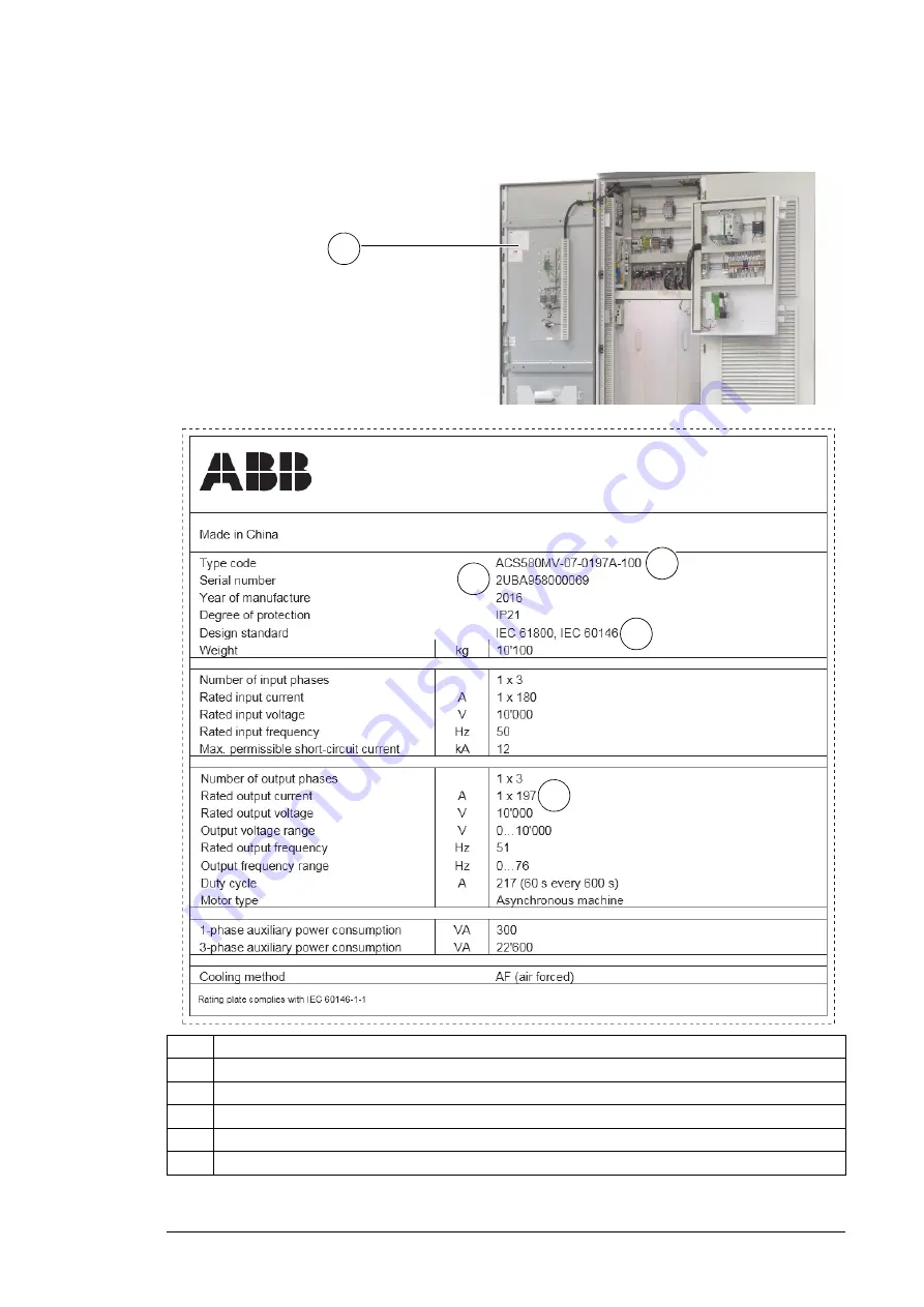 ABB ACS580MV Скачать руководство пользователя страница 25