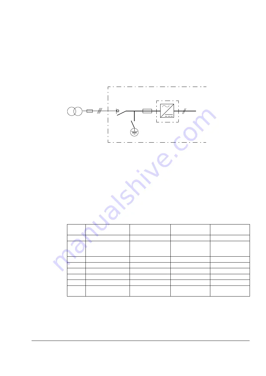 ABB ACS800-07 Manual Download Page 27