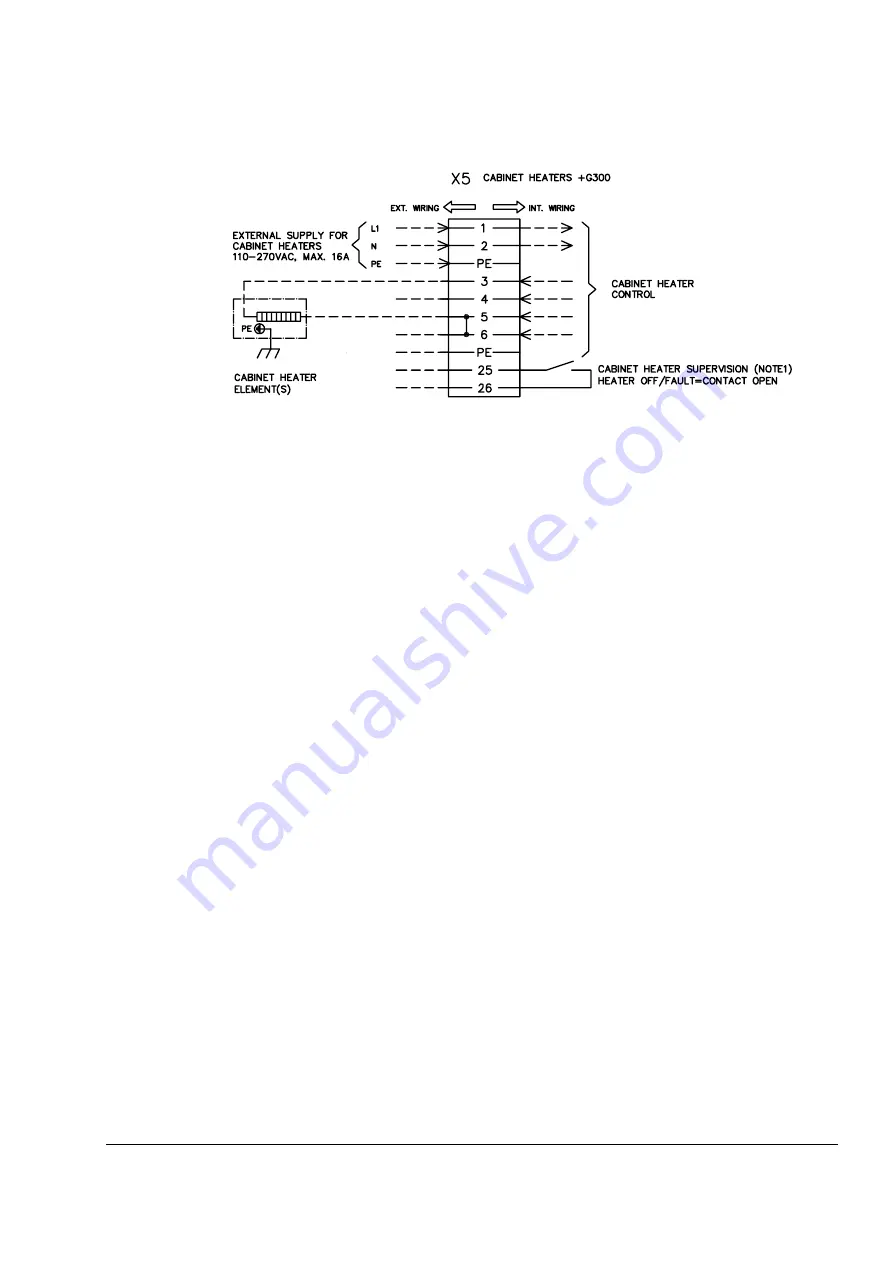 ABB ACS800-07 Manual Download Page 29