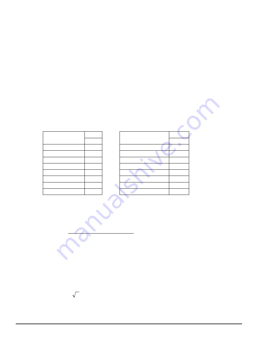 ABB ACS850 series Application Manual Download Page 28