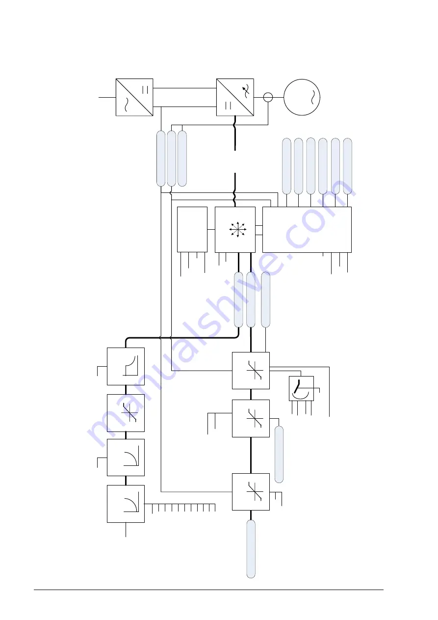 ABB ACS850 series Firmware Manual Download Page 258