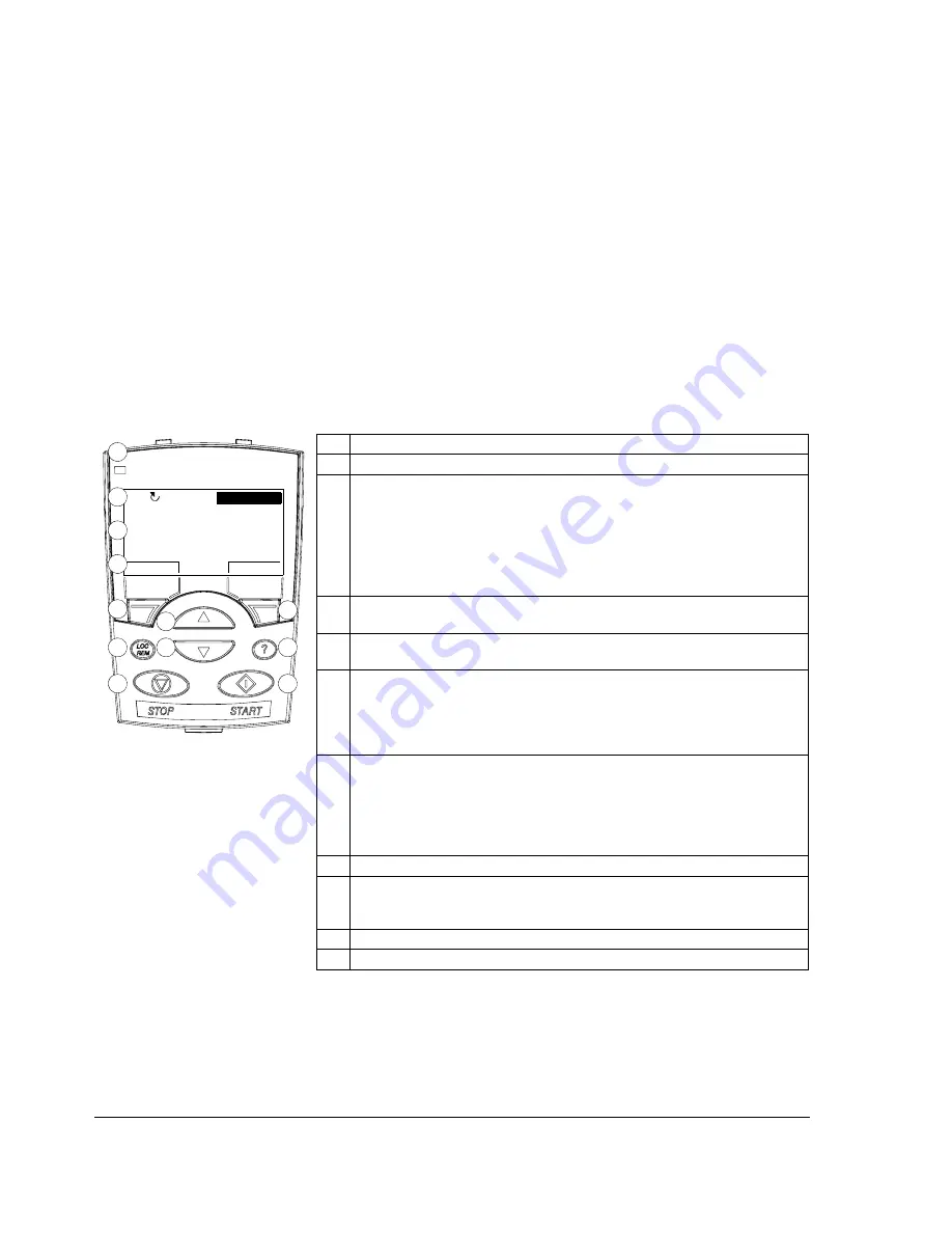 ABB ACS850 series Скачать руководство пользователя страница 10