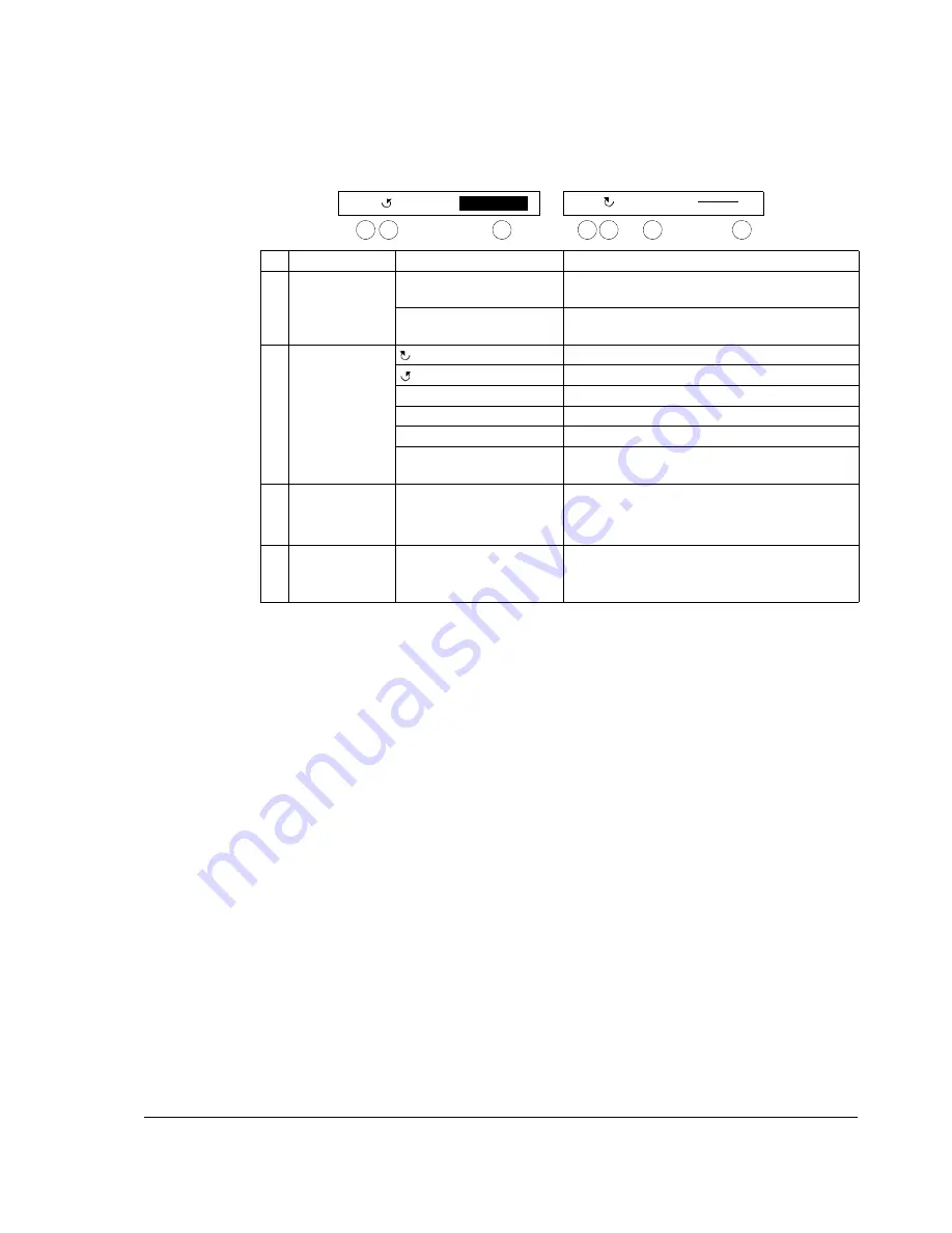 ABB ACS850 series User Manual Download Page 11