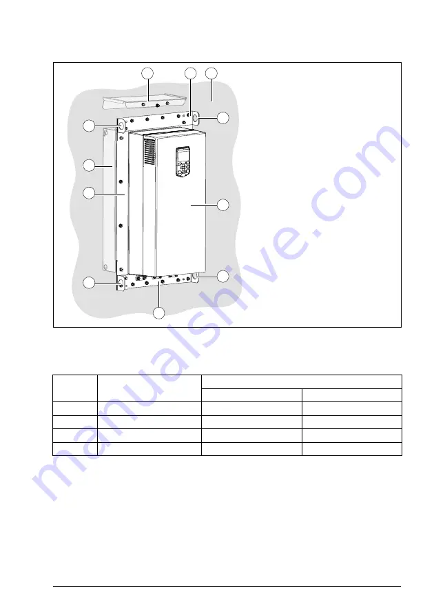 ABB ACS880-01+C135 Series Скачать руководство пользователя страница 11