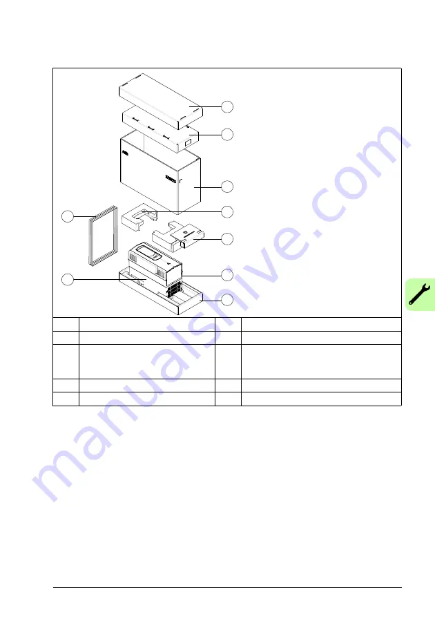 ABB ACS880-01+C135 Series Supplement Manual Download Page 15