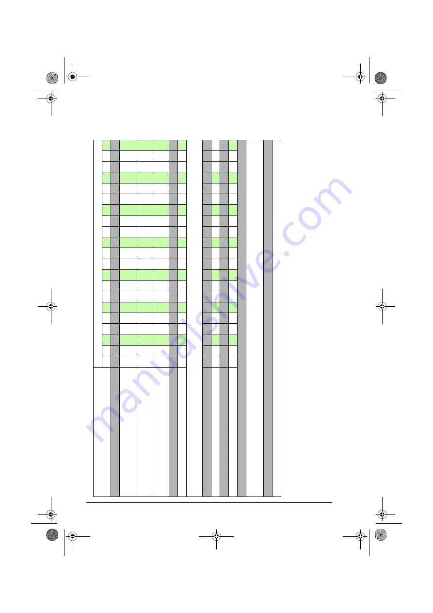 ABB ACS880-01 Series Hardware Manual Download Page 122