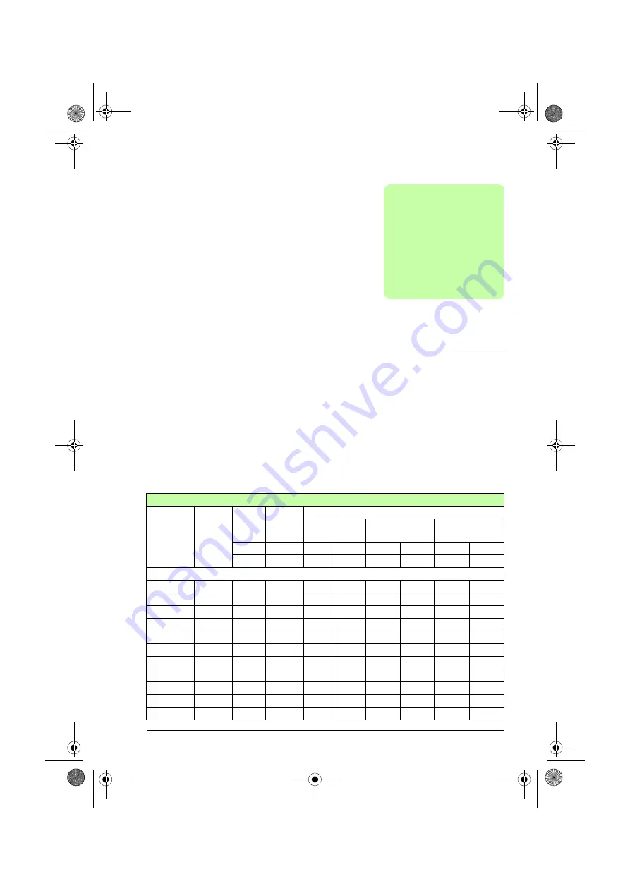 ABB ACS880-01 Series Hardware Manual Download Page 137