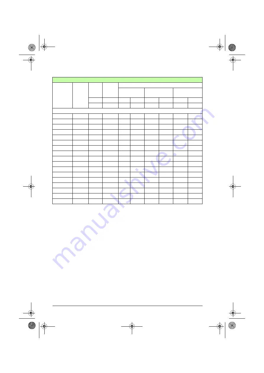 ABB ACS880-01 Series Hardware Manual Download Page 140