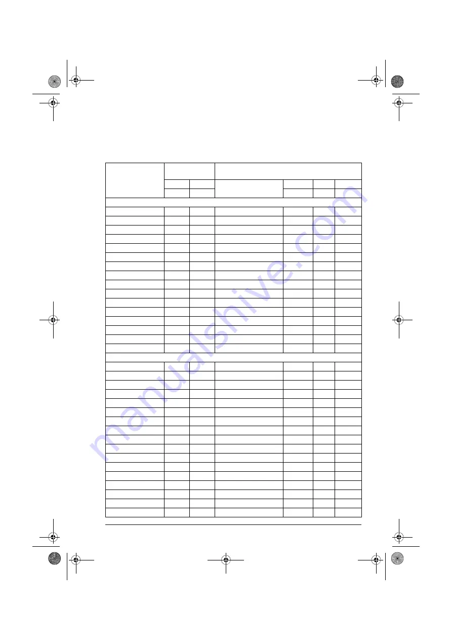 ABB ACS880-01 Series Hardware Manual Download Page 217