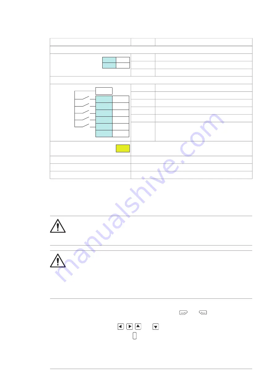 ABB ACS880-04F Quick Installation And Start-Up Manual Download Page 17