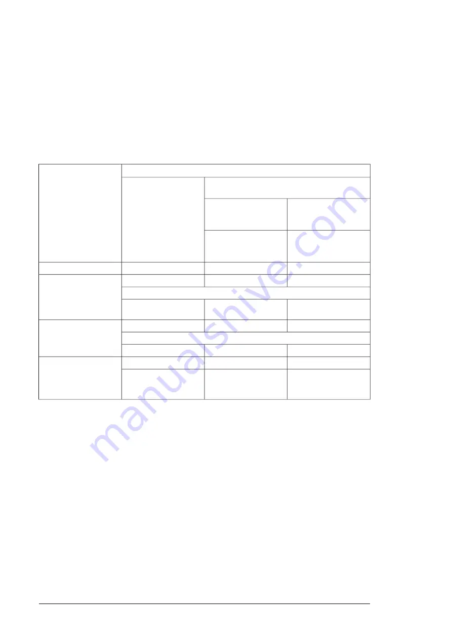 ABB ACS880 Series Electrical Planning Manual Download Page 22