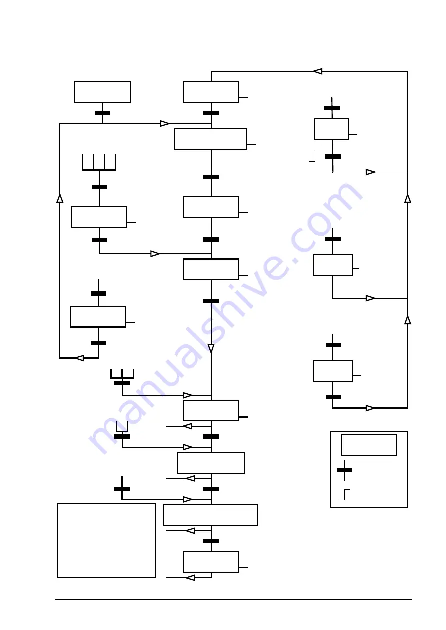 ABB ACS880-x04 Скачать руководство пользователя страница 577