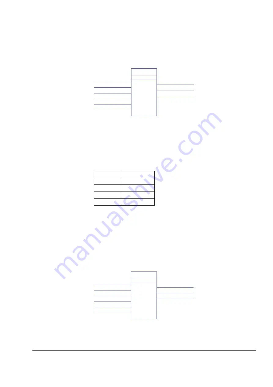 ABB ACSM1 Series Firmware Manual Download Page 269