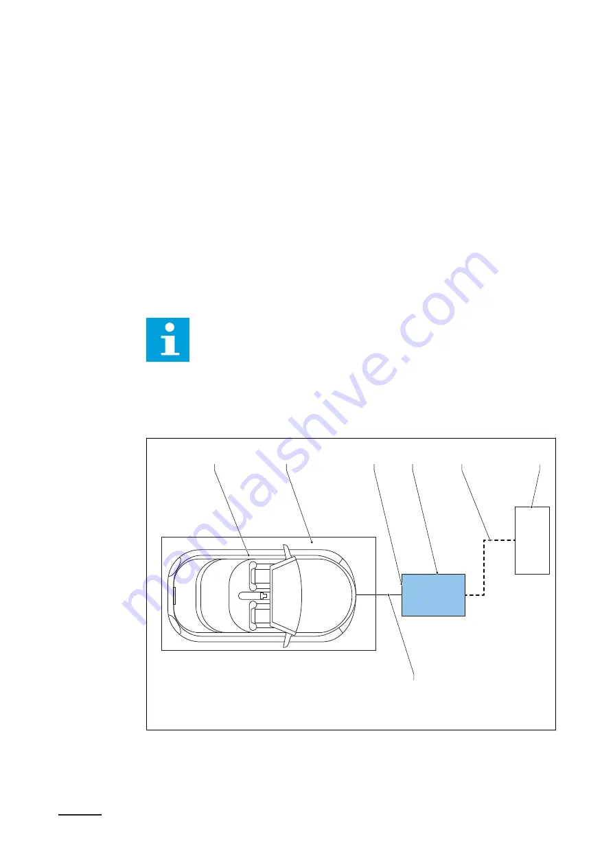 ABB ADC-90-200-C1 Скачать руководство пользователя страница 26