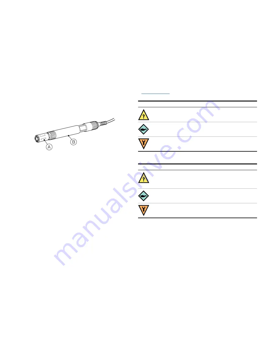 ABB ADS420 Operating	 Instruction Download Page 13