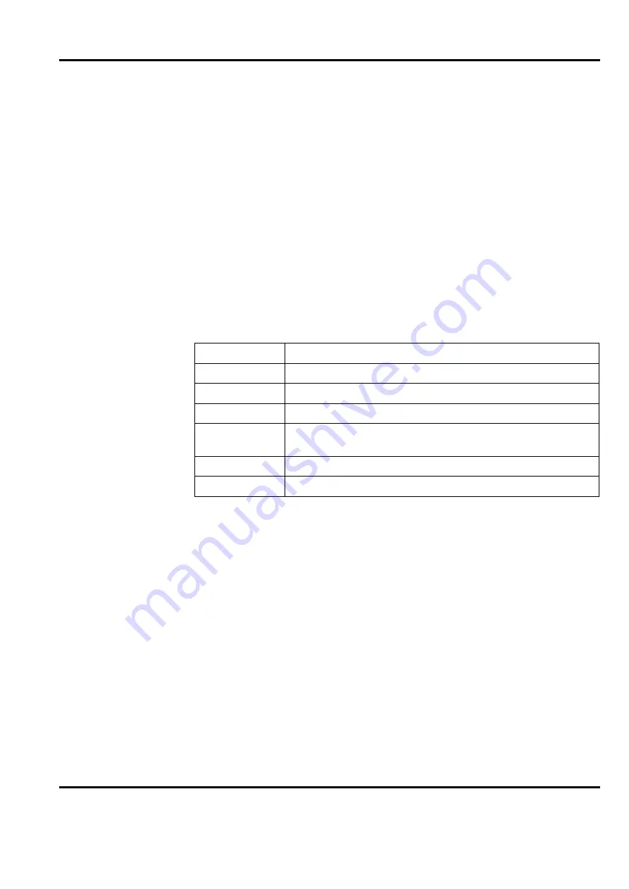 ABB Advant Controller 450 Product Manual Download Page 19