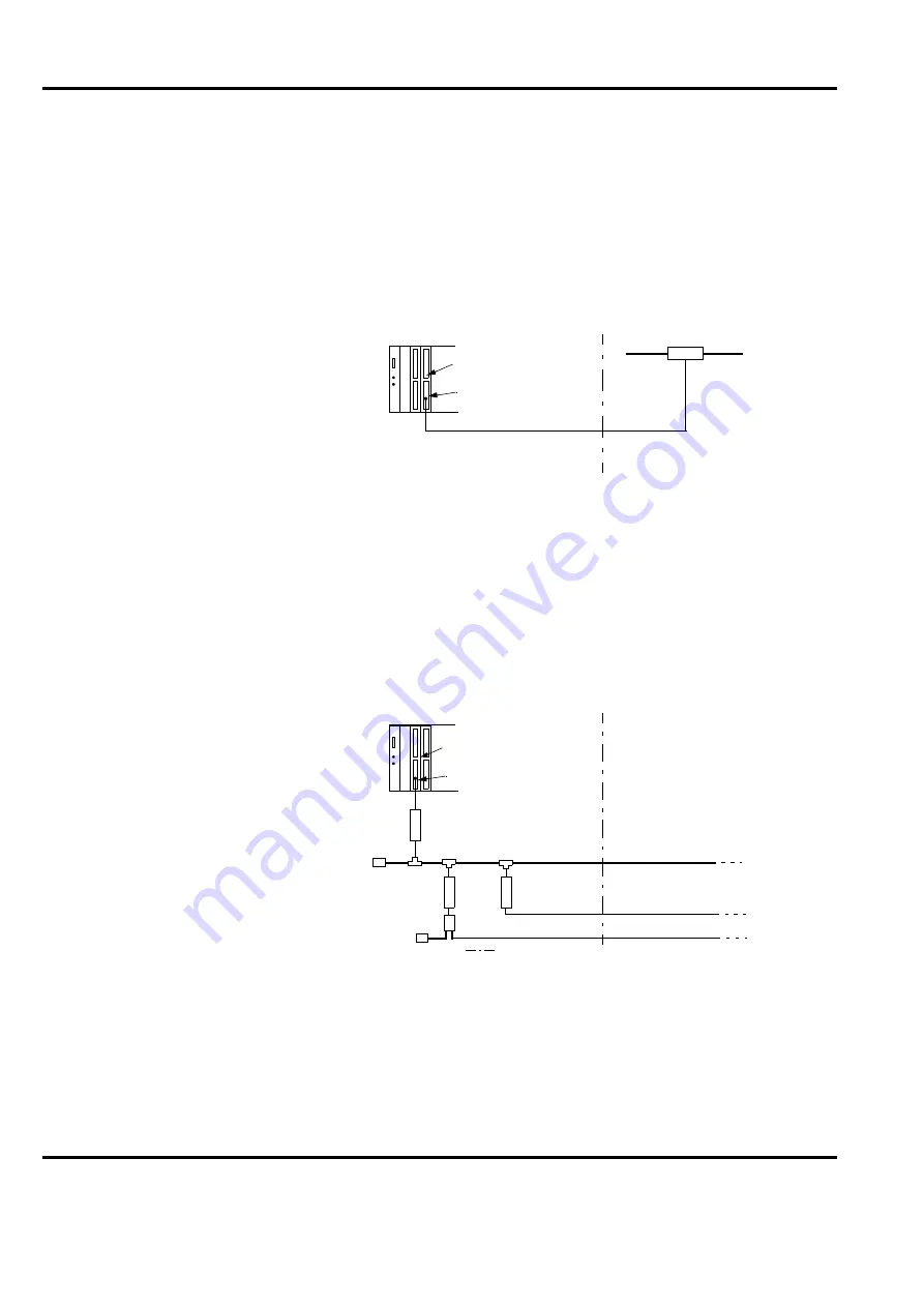 ABB Advant Controller 450 Product Manual Download Page 42