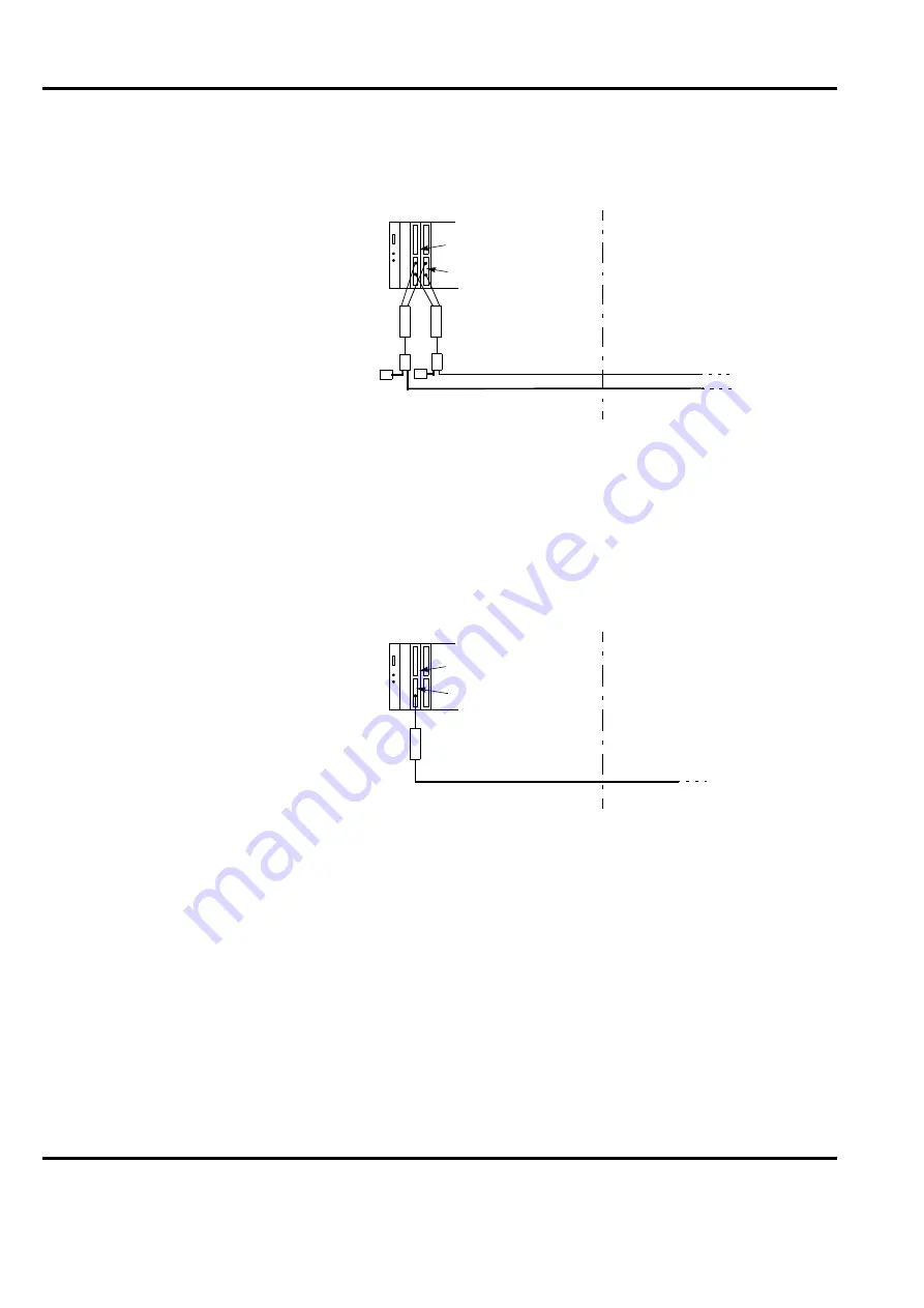 ABB Advant Controller 450 Product Manual Download Page 44